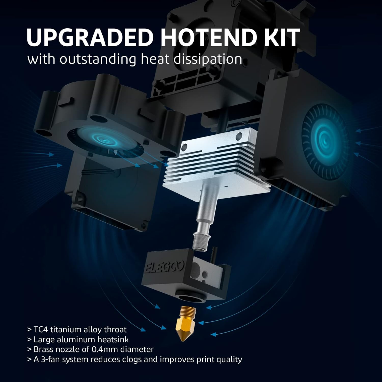 3 Pro 3D Printer with Auto Bed Leveling, Dual-Gear Direct Extruder, Dual Lead Screw Drive, Removable Capacitive Screen,FDM 3D Printer with Filament Sensor Print Size 225 x 225 x 280 mm