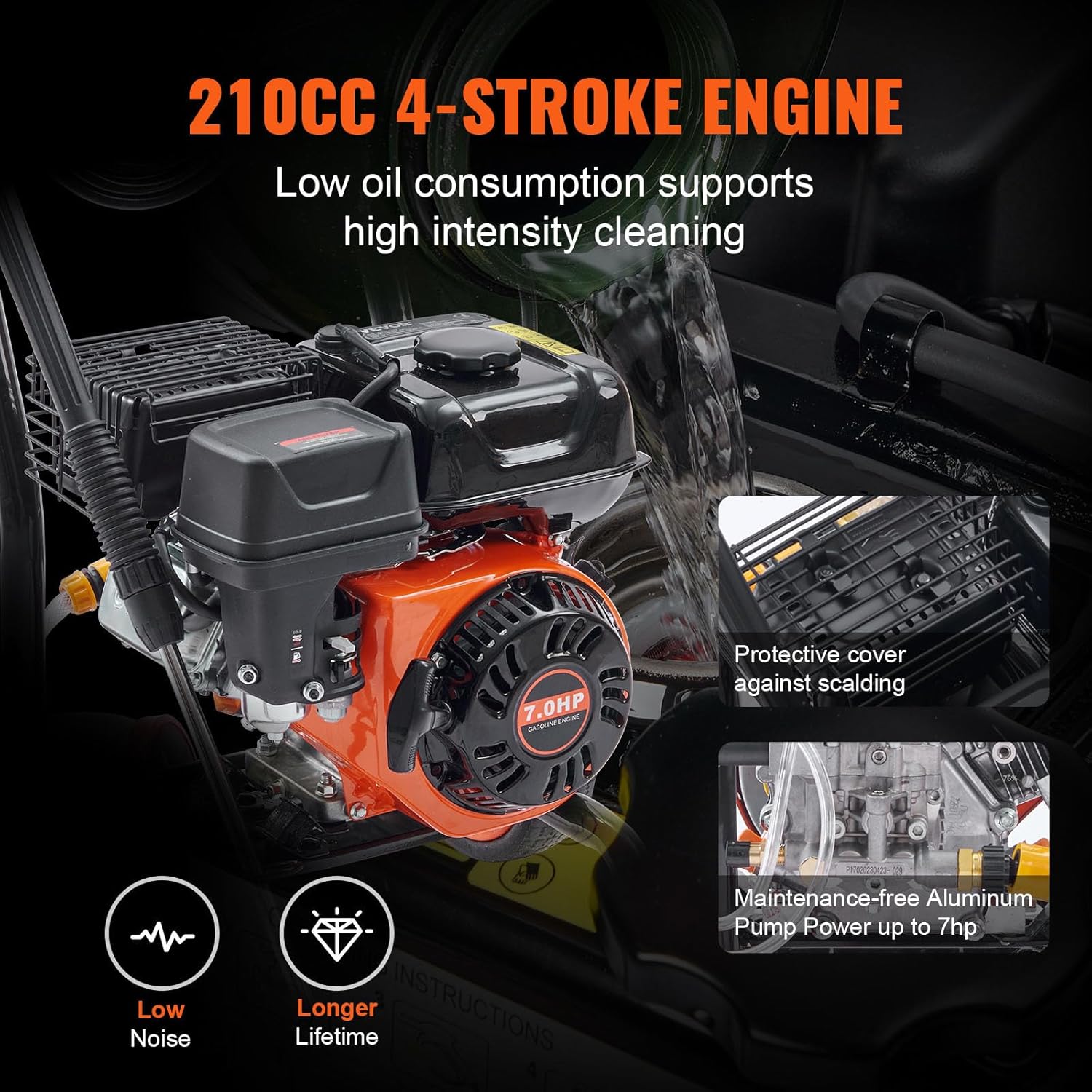 3400 PSI 2.6 GPM, Gas Powered Pressure Washer with Aluminum Pump, Spray Gun and Extension Wand, 5 Quick Connect Nozzles, for Cleaning Cars, Homes, Driveways, Patios