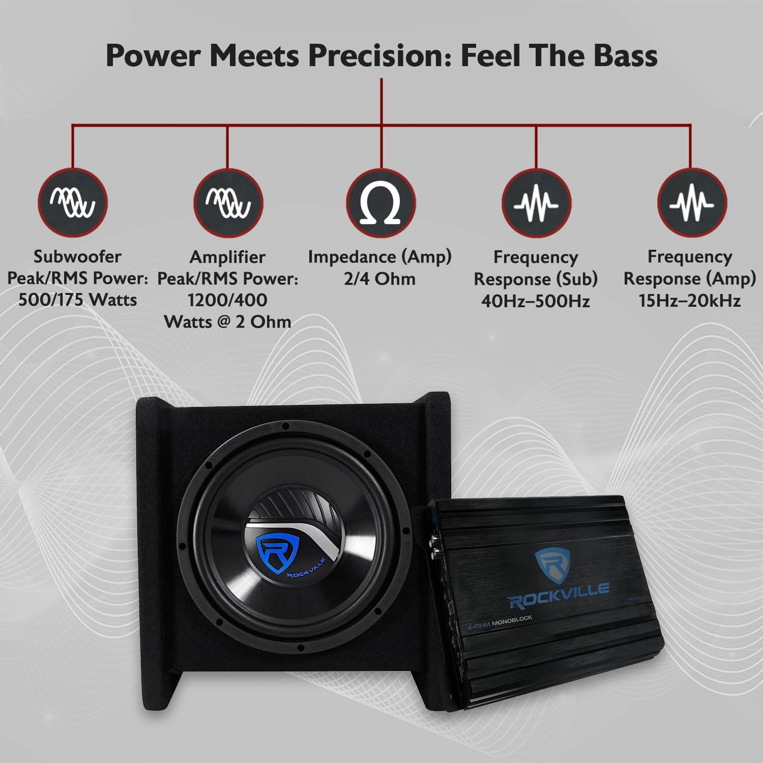 1200W Dual 12" Car Subwoofer Enclosure, Mono Amplifier, Amp Kit, Deep Bass, Durable Build, Easy Install, Perfect for Car Audio Enthusiasts