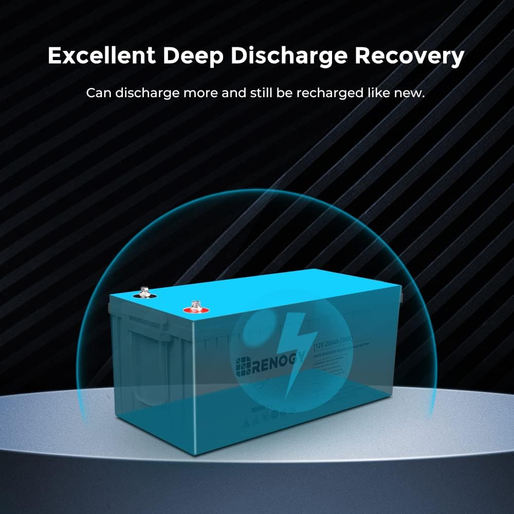 Deep Cycle AGM Battery 12 Volt 100Ah, 3% Self-Discharge Rate, 2000A Max Discharge Current, Safe Charge Most Home Appliances for RV, Camping, Cabin, Marine and Off-Grid System, Maintenance-Free
