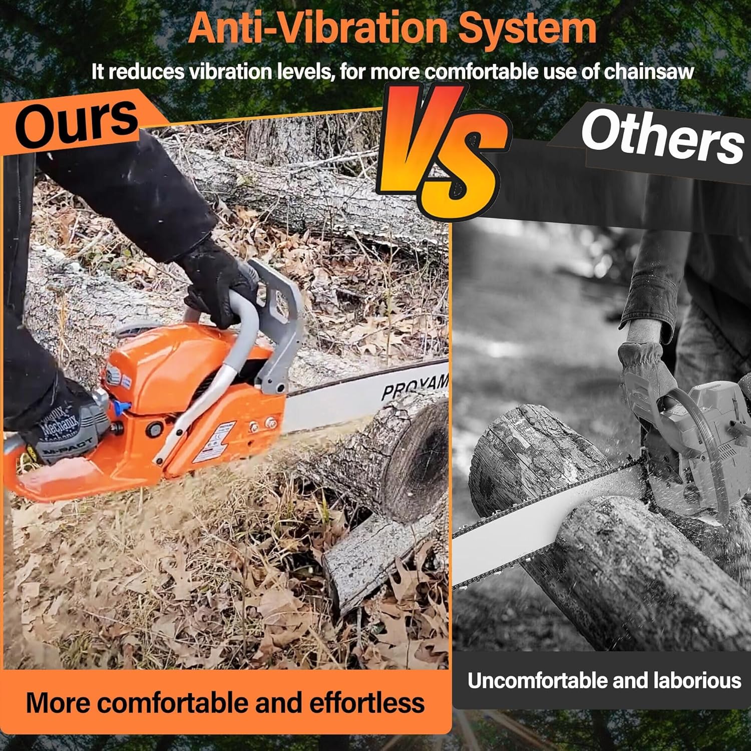 26CC 2-Cycle Top Handle Gas Powered Chainsaw 12 Inch Petrol Handheld Cordless Chain Saw for Tree Wood Cutting