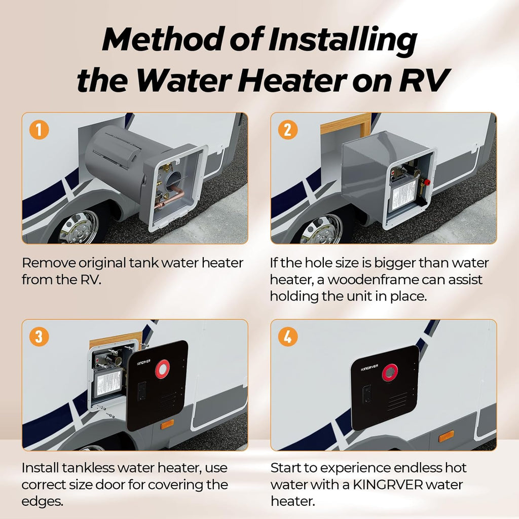 18 x 18 Inches Black Door kit - This Only for KINGRVER RV Tankless Water Heaters without Door, Water Heater not Included, Galvanized Steel