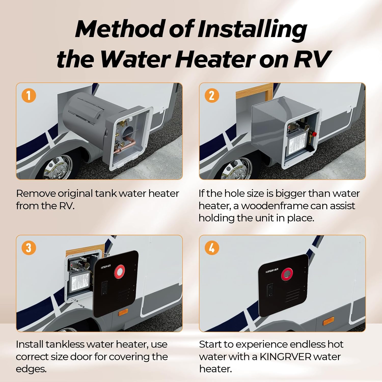 18 x 18 Inches Black Door kit - This Only for KINGRVER RV Tankless Water Heaters without Door, Water Heater not Included, Galvanized Steel