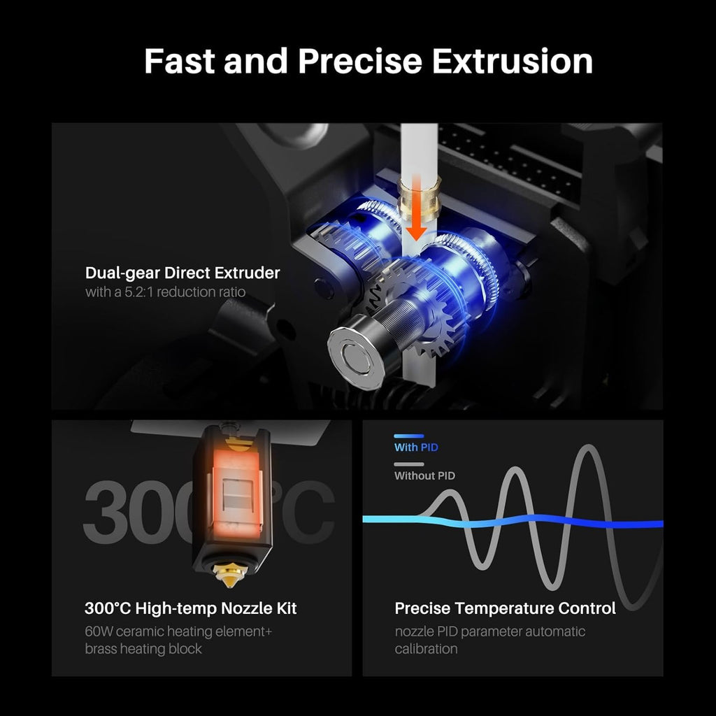 3 Pro 3D Printer with Auto Bed Leveling, Dual-Gear Direct Extruder, Dual Lead Screw Drive, Removable Capacitive Screen,FDM 3D Printer with Filament Sensor Print Size 225 x 225 x 280 mm