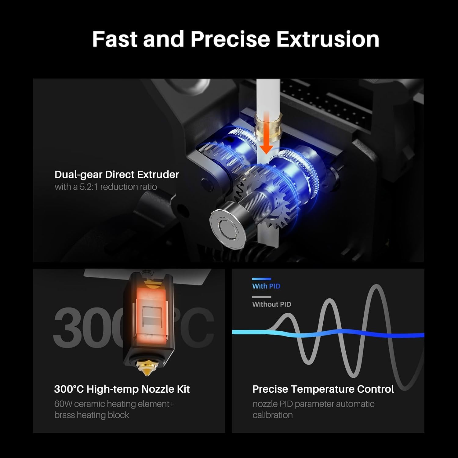 3 Pro 3D Printer with Auto Bed Leveling, Dual-Gear Direct Extruder, Dual Lead Screw Drive, Removable Capacitive Screen,FDM 3D Printer with Filament Sensor Print Size 225 x 225 x 280 mm