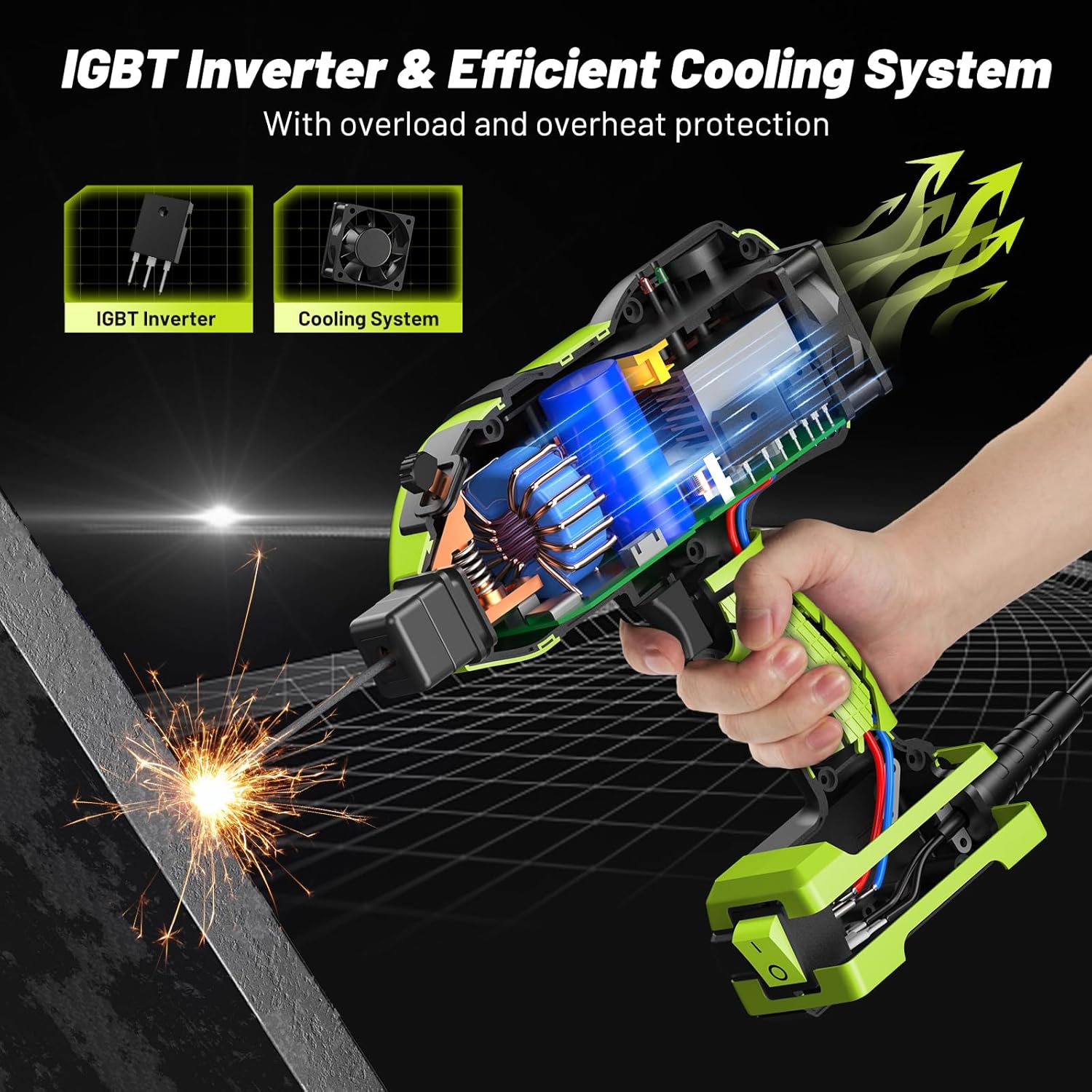 Portable Welding Machine 110V, 20-120A IGBT Inverter ARC Welder for 3/32"-1/8" Rods Handheld Electric Welding Machine Suitable Home Repairs, Professional Welding Projects - Auto Darkening Goggles