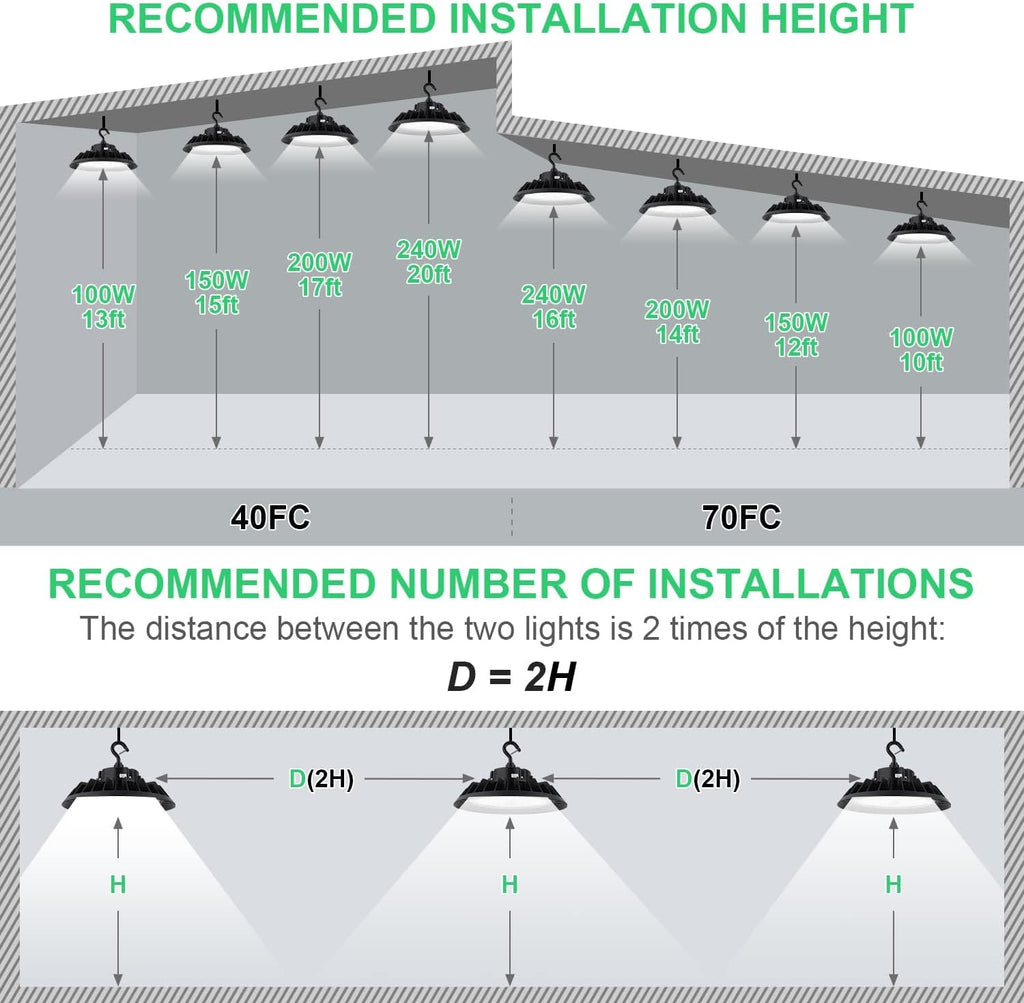 High Bay Light 240W 5000K High Bay Led Shop Lights 36,000LM 0-10V Dimmable Led high Bay Lights for Shop Lights Warehouse Lights UFO Lights