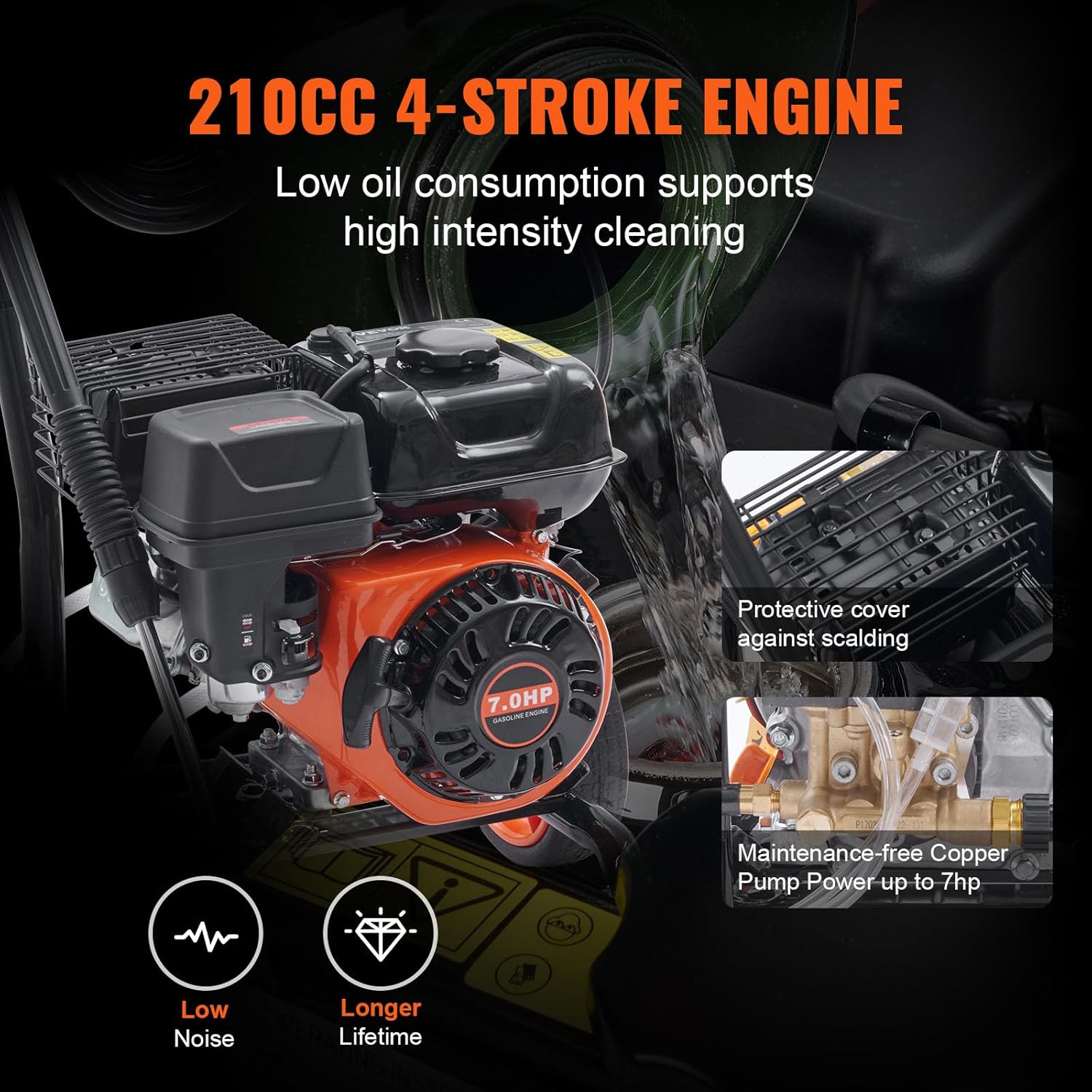 3400 PSI 2.6 GPM, Gas Powered Pressure Washer with Aluminum Pump, Spray Gun and Extension Wand, 5 Quick Connect Nozzles, for Cleaning Cars, Homes, Driveways, Patios