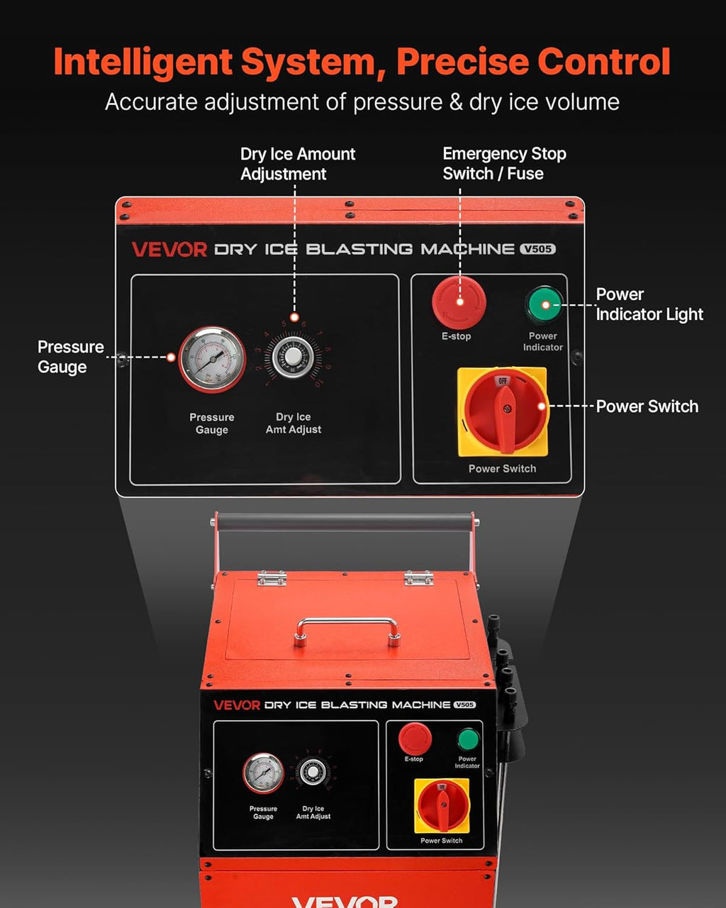 Dry Ice Blasting Machine, 11LBS (5KG) Capacity Dry Ice Cleaning Machine with 4 Nozzles, Adjustable Pressure, Movable Blaster Cleaner for Automotive Ship Aviation Chemical, 120V