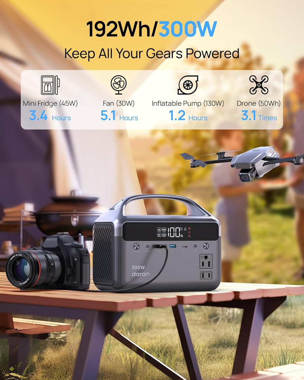 Portable Power Station 300W (600W Surge), 179.2Wh (56000mAh) Solar Generator with LiFePO4 Battery, Portable Power Bank for Camping, RV Travel, Emergency Backup & Power Outages