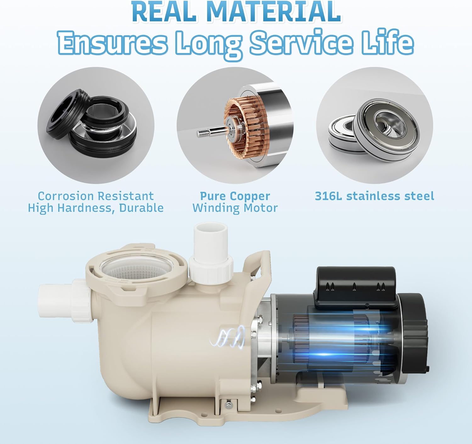 Single-speed pool pump, 1.5 horsepower, 115/208-230 volts, embedded pool pump, flow rate 6900 gallons per hour, low-noise pool pump, high flow, powerful self-suction pool pump, with filter basket, embedded design
