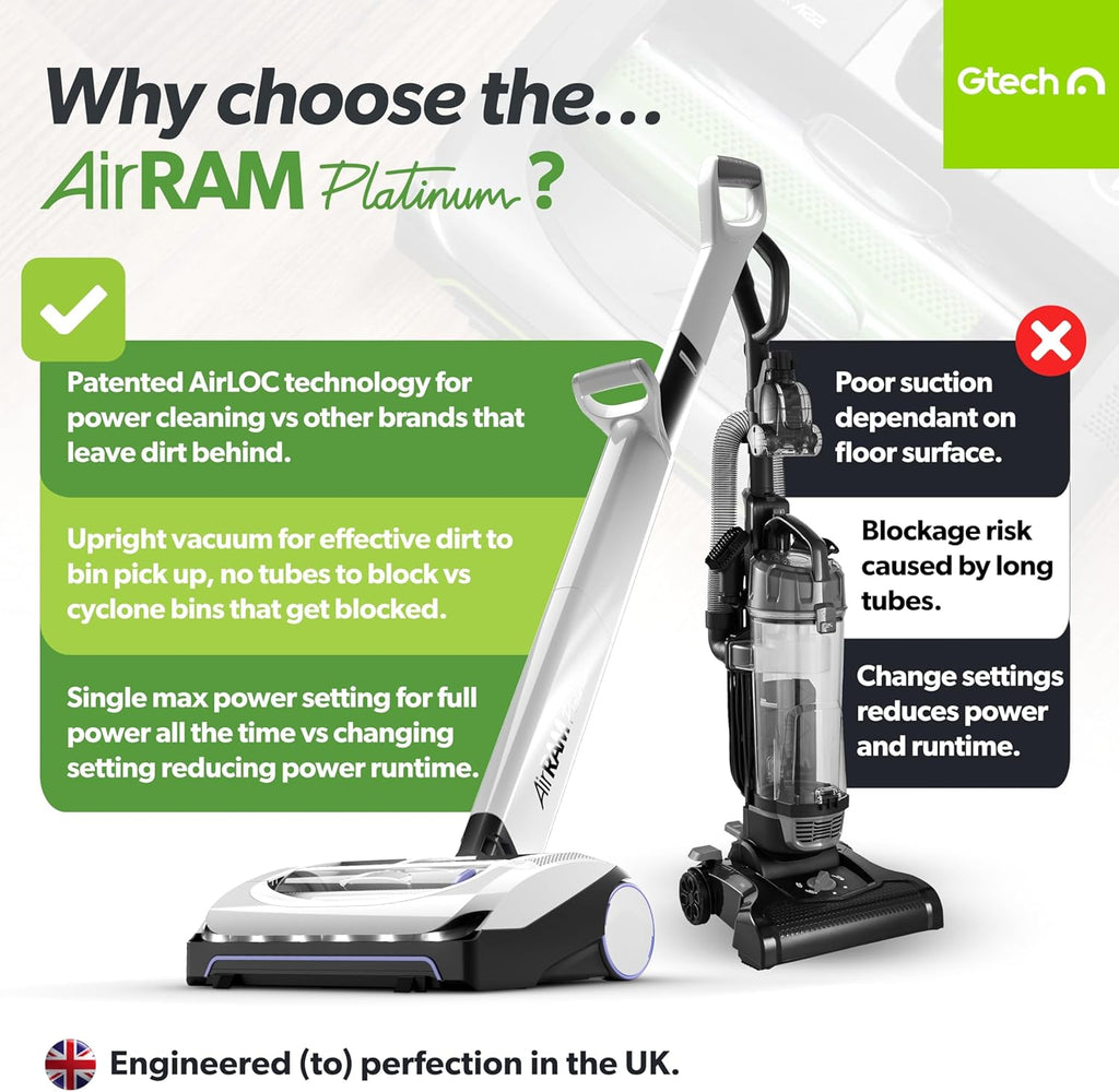 Wireless vacuum cleaner - Features anti-hair-clogging brush head - Suitable for carpets and hardwood floors - Rechargeable 22-volt lithium-ion battery - Compact design