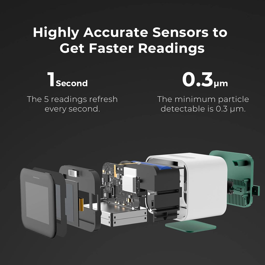 Qingping Air Monitor Lite, Apple HomeKit Compatible Wi-Fi Air Quality Sensor Detects CO2, PM2.5, PM10, Temperature and Humidity