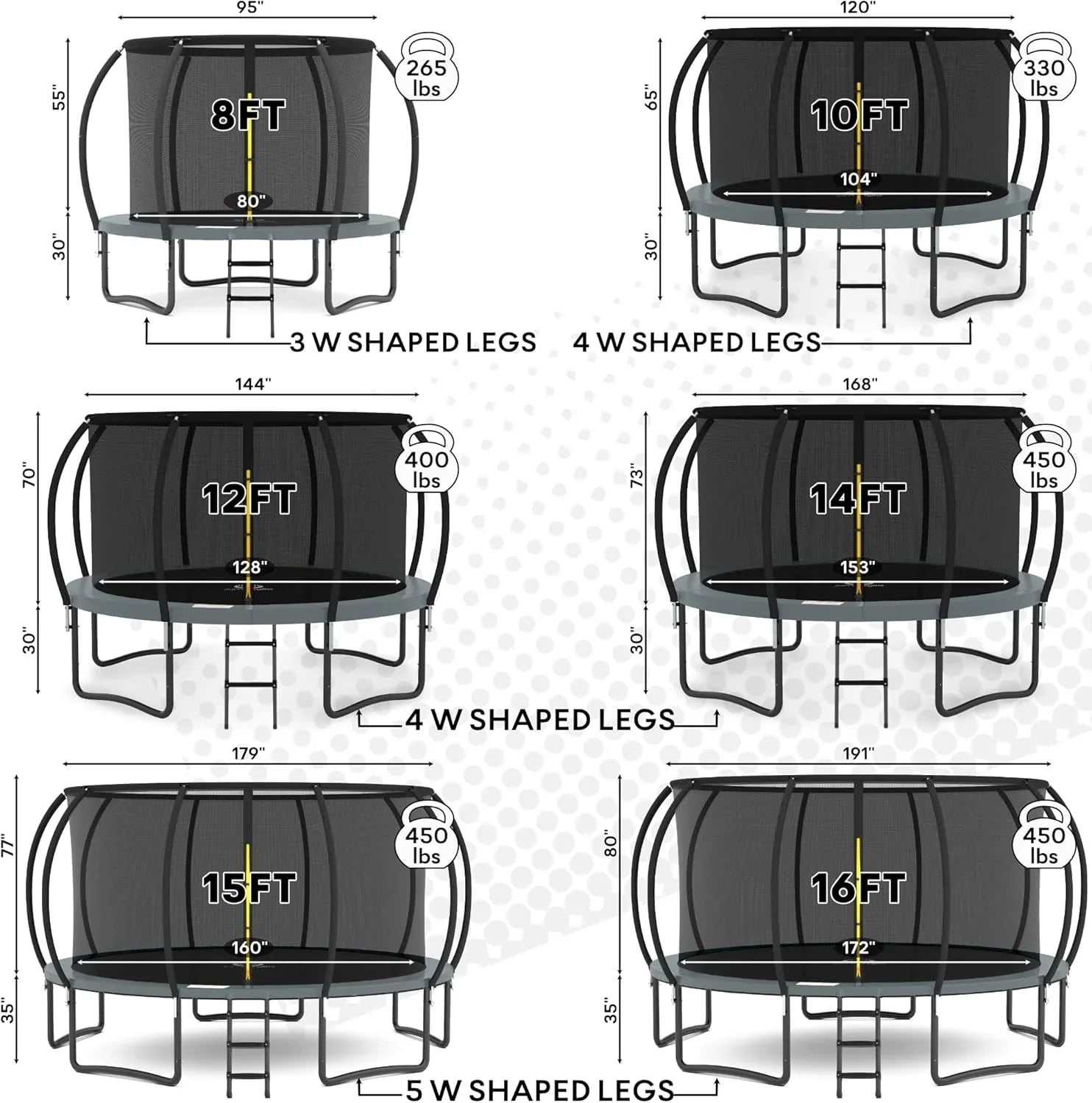 JUMPZYLLA Trampoline 8FT 10FT 12FT 14FT 15FT 16FT Trampoline with Enclosure - Recreational Trampolines with Ladder and AntiRust Coating, ASTM Approval Outdoor Trampoline for Kids