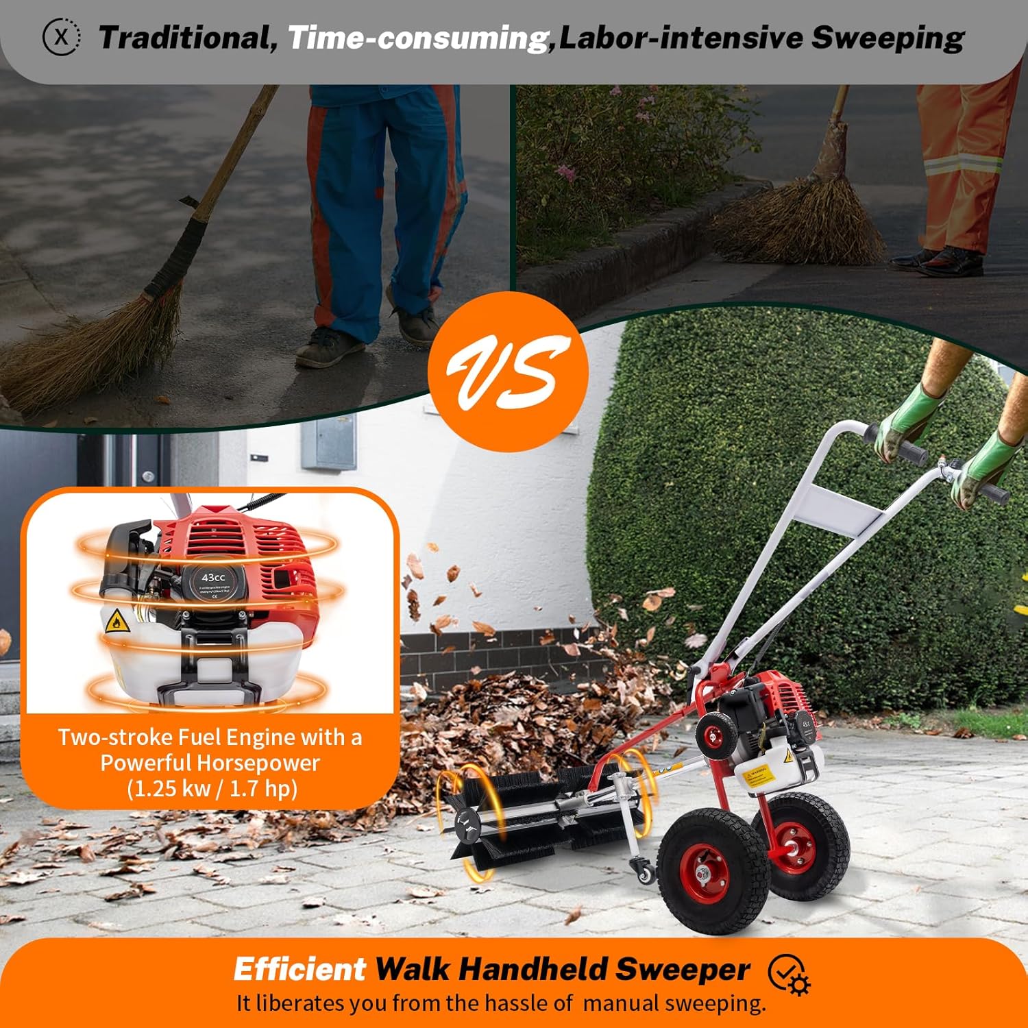 Handheld sweeping broom, 43CC 1.7 horsepower 2-cylinder gasoline engine, rear-mounted sweeping machine, suitable for cleaning parks, gardens, grasslands, lawns and gravel (Model 1)
