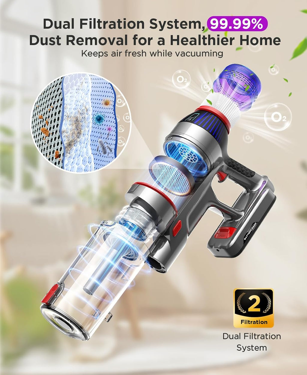 Cordless Stick Vacuum Cleaner: 550W Powerful Suction, LED Display, 55 Min Runtime, Anti-Tangle Brush, Rechargeable Battery, Lightweight for Home, Pet Hair, Hard Floors, Carpet