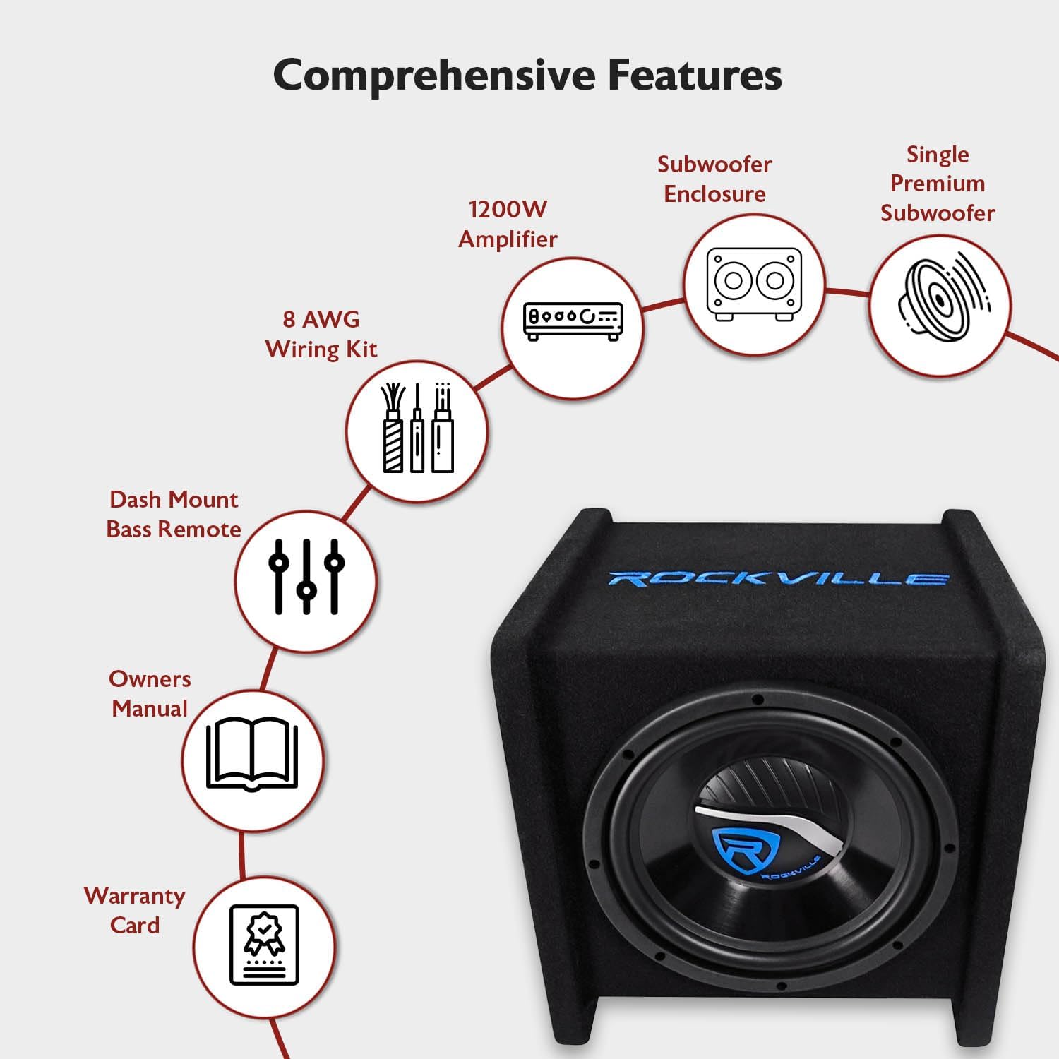 1200W Dual 12" Car Subwoofer Enclosure, Mono Amplifier, Amp Kit, Deep Bass, Durable Build, Easy Install, Perfect for Car Audio Enthusiasts