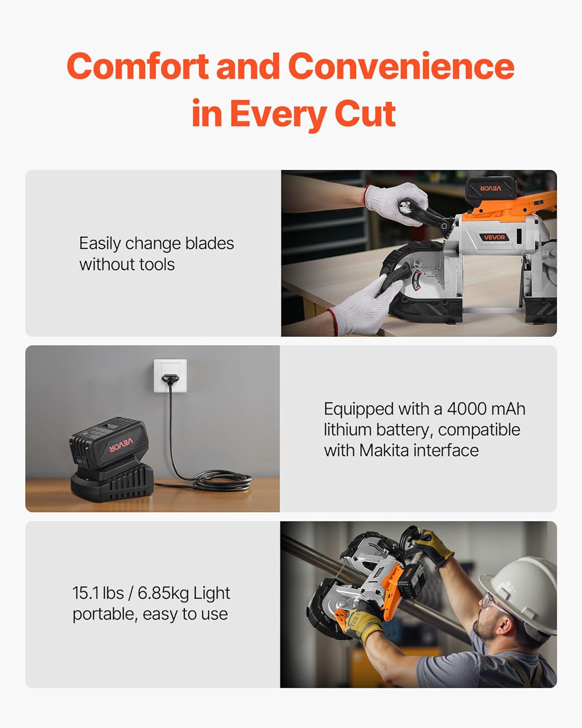 Portable Band Saw, 110V Removable Alloy Steel Base Corded Band Saw, 5 Inch Cutting Capacity Hand held Band Saw,Variable Speed Portable Bandsaw, 10Amp Motor Deep Cut Band Saw for Metal Wood