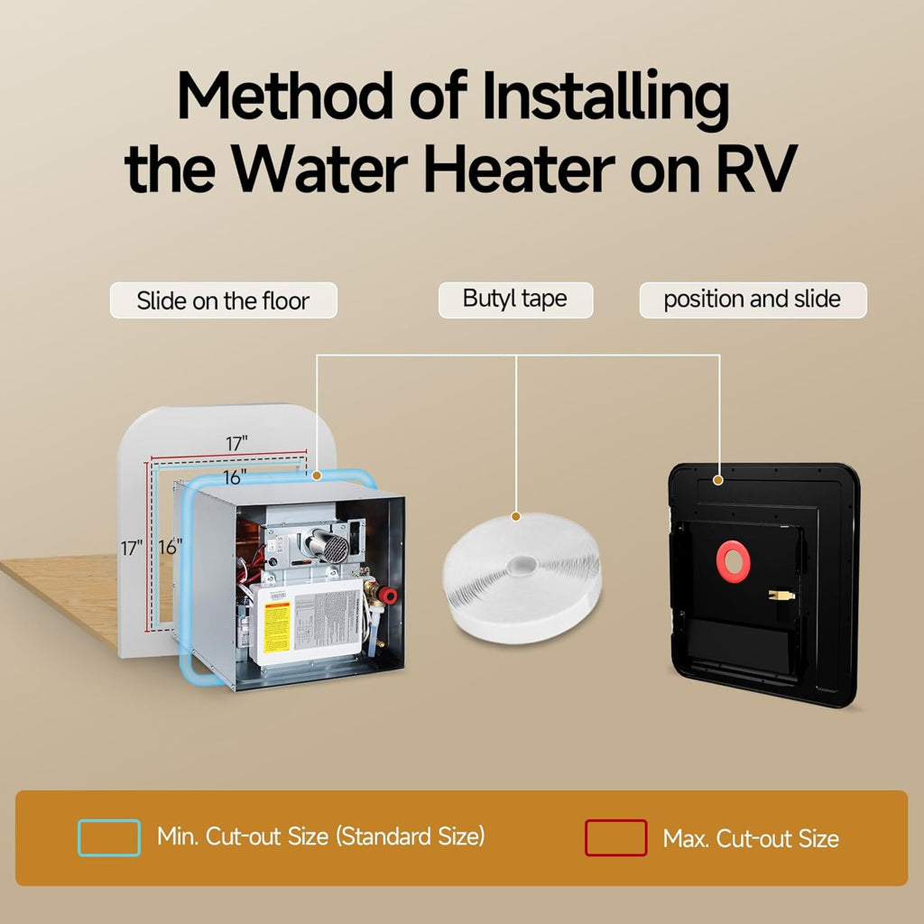 18 x 18 Inches Black Door kit - This Only for KINGRVER RV Tankless Water Heaters without Door, Water Heater not Included, Galvanized Steel