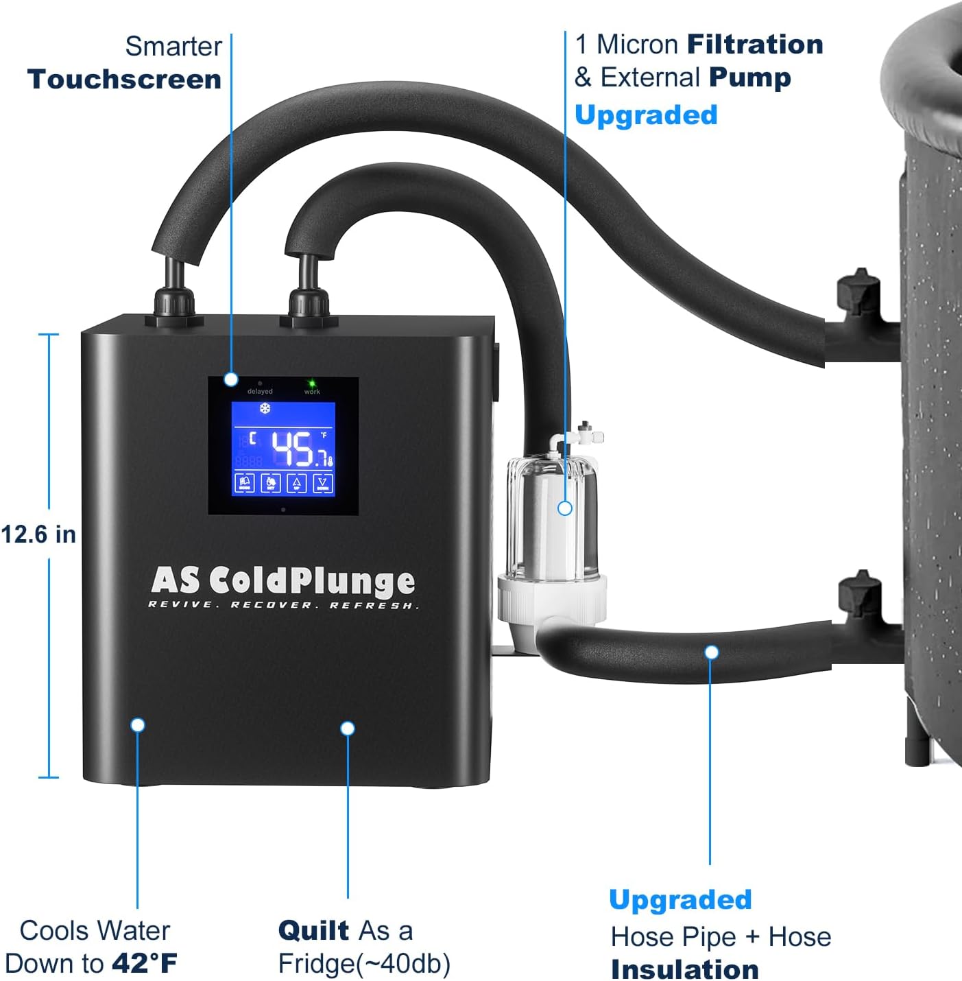 ColdPlunge Ice Bath Water Chiller for Cold Plunge Tubs, 1/3 HP Upgraded Ice Bath Chiller with External Filter Water Pump, Ideal for Cold Plunge Recovery Ice Bath Tubs Home Use 110V Cooling Chiller