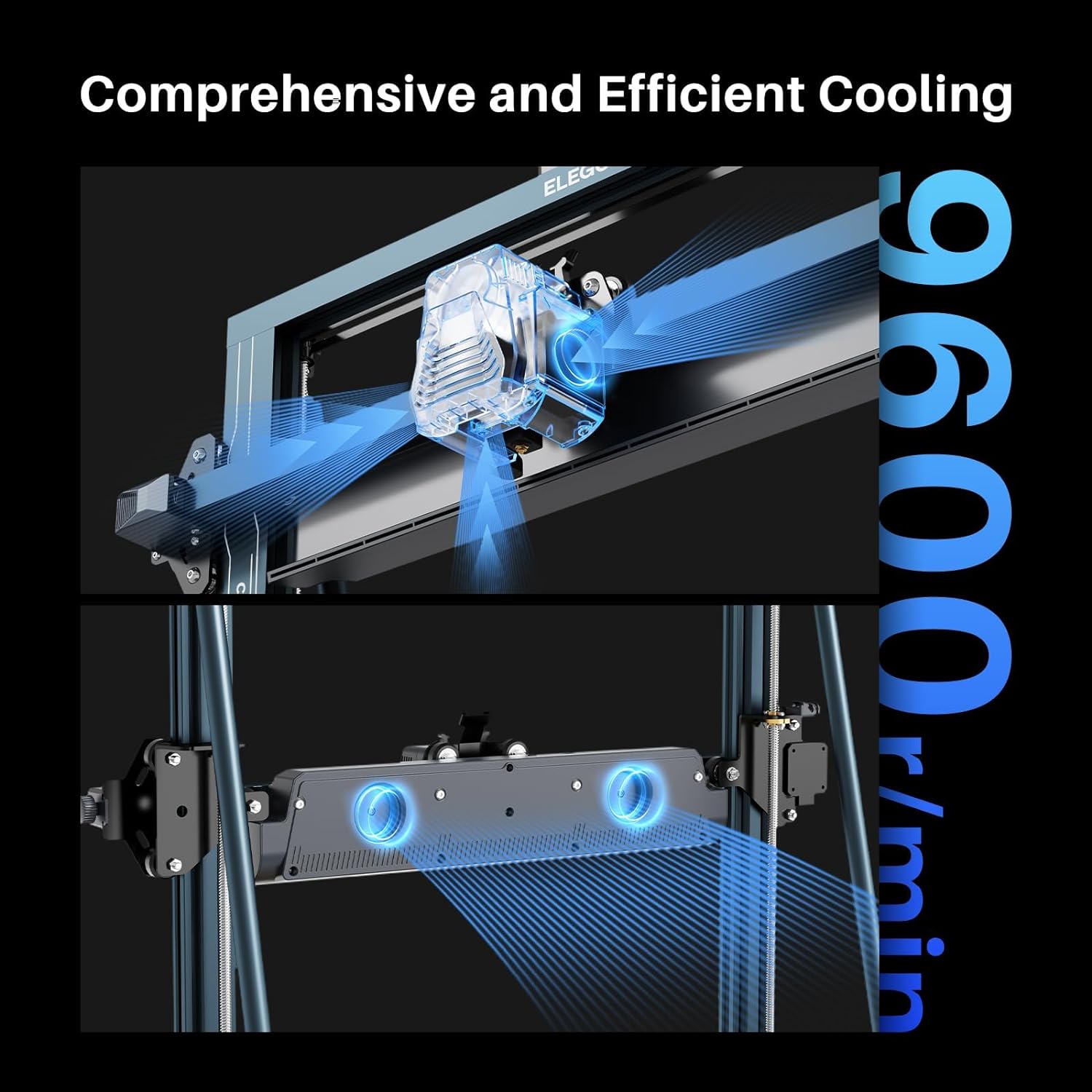 3 Pro 3D Printer with Auto Bed Leveling, Dual-Gear Direct Extruder, Dual Lead Screw Drive, Removable Capacitive Screen,FDM 3D Printer with Filament Sensor Print Size 225 x 225 x 280 mm