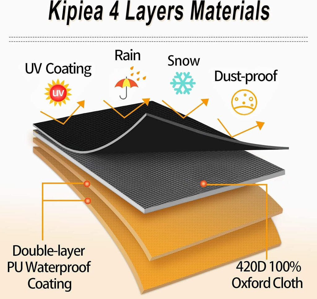 Kipiea Waterproof Square Hot Tub Cover Protector, Heavy Duty Polyester SPA Cover UV Protection Cover for Hot Tub (85" L x 85" W x 20" H)