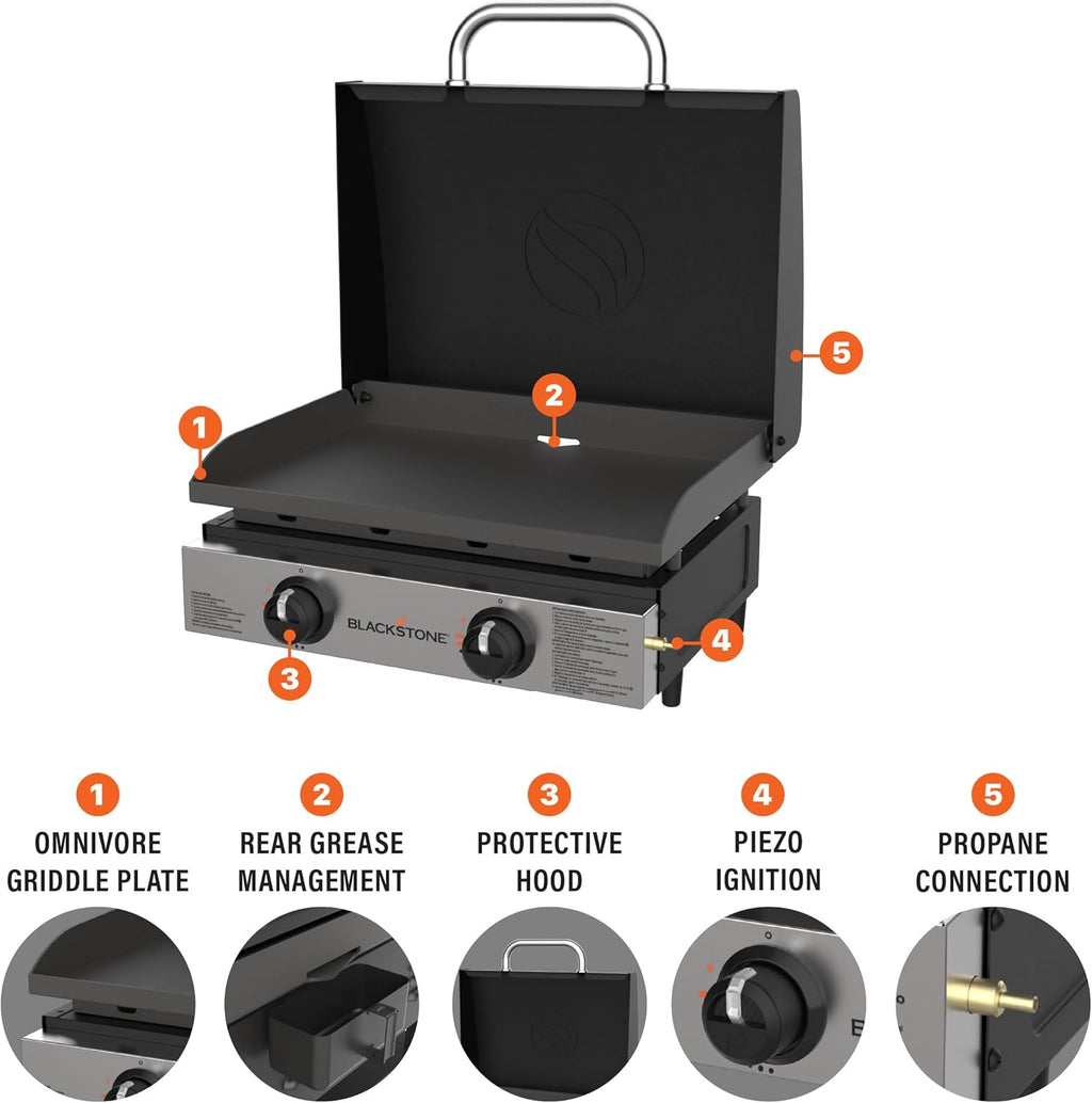 Tabletop Griddle with Stainless Steel Front Plate and Hood - 22", Black