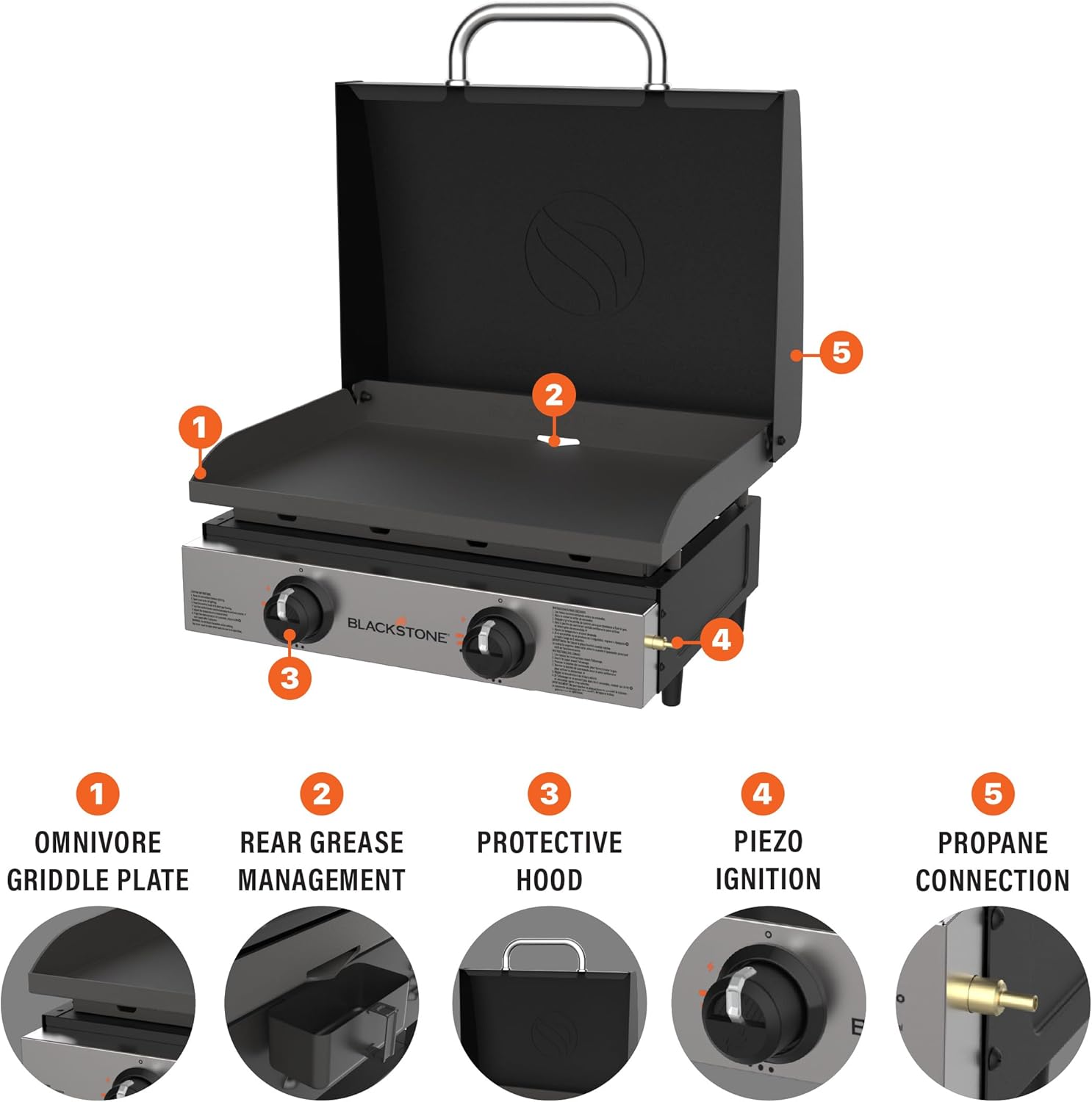Tabletop Griddle with Stainless Steel Front Plate and Hood - 22", Black
