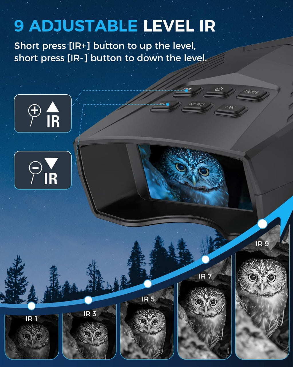 Night Vision Goggles - 5K Night Vision Binoculars for Adults, 5000mAh Rechargeable Infrared Binoculars with 3'' Large Screen, 10X Digital Zoom External Flashlight for Camping